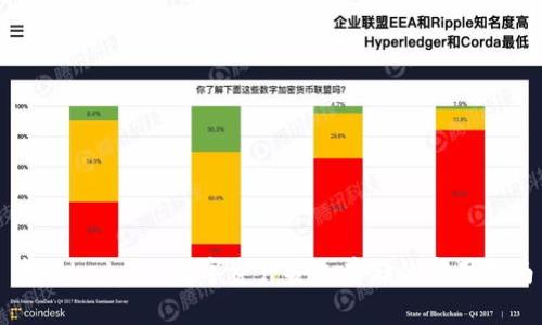 掌握Ledger：数字资产安全存储的实用指南